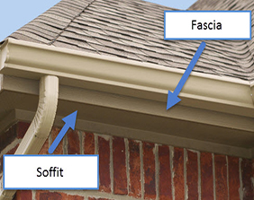 eavestrough with fascia and soffit labelled